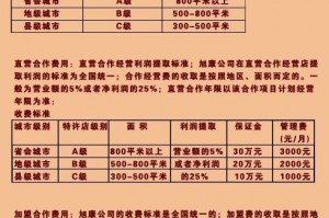 優(yōu)樂自動火鍋招商加盟